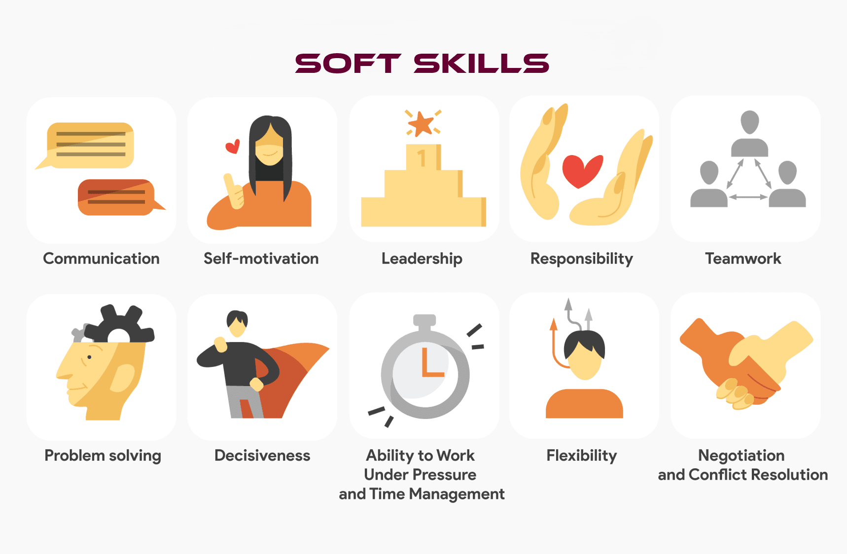 Soft Skills Training